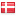 sendonordic.com hosted country